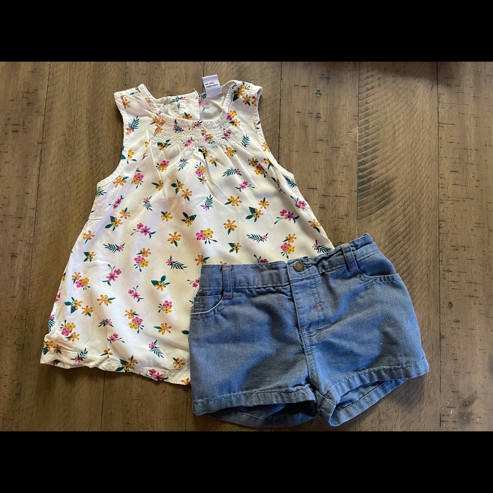 Girls 24 months